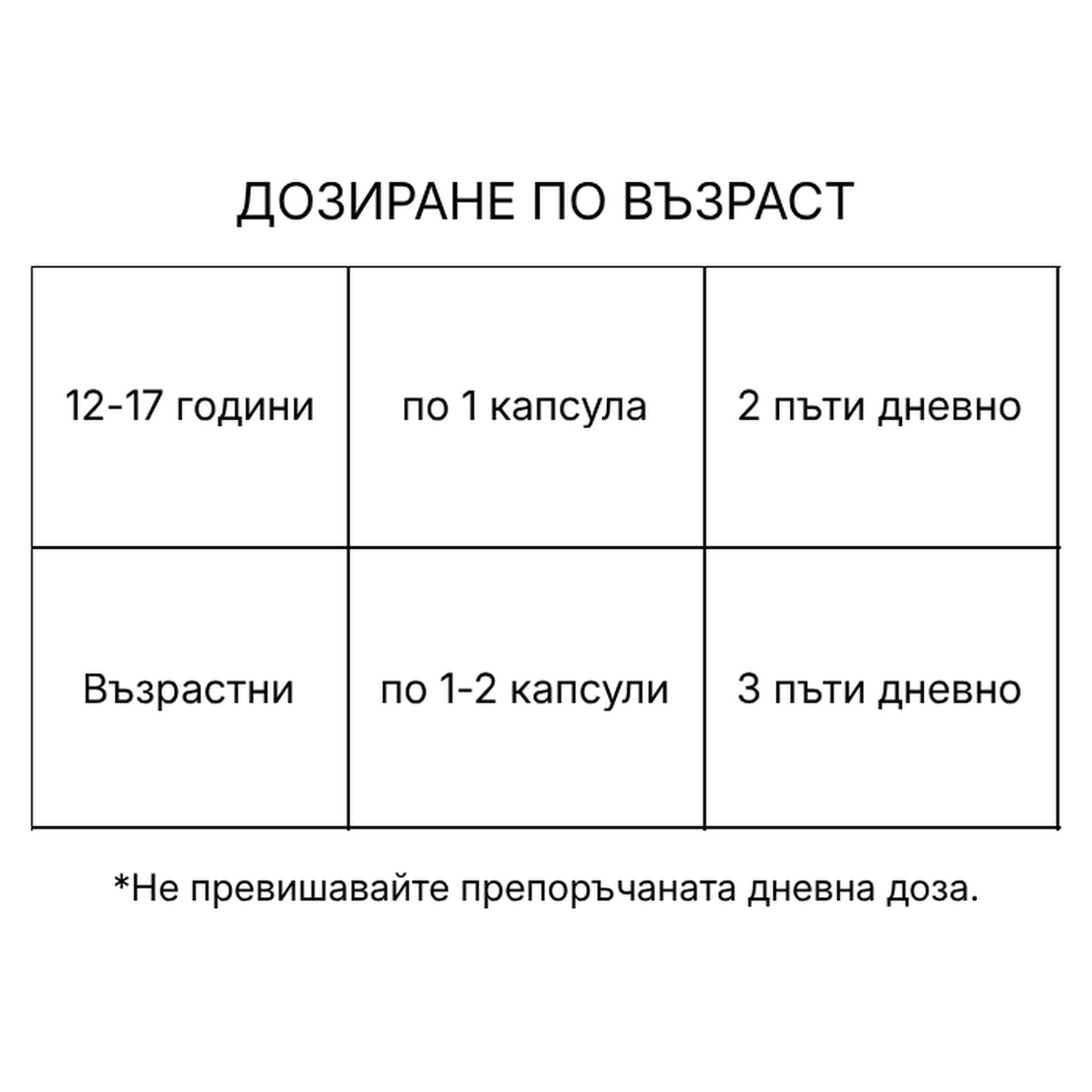 ПАНТОТЕН Форте капсули N 30 с GABA