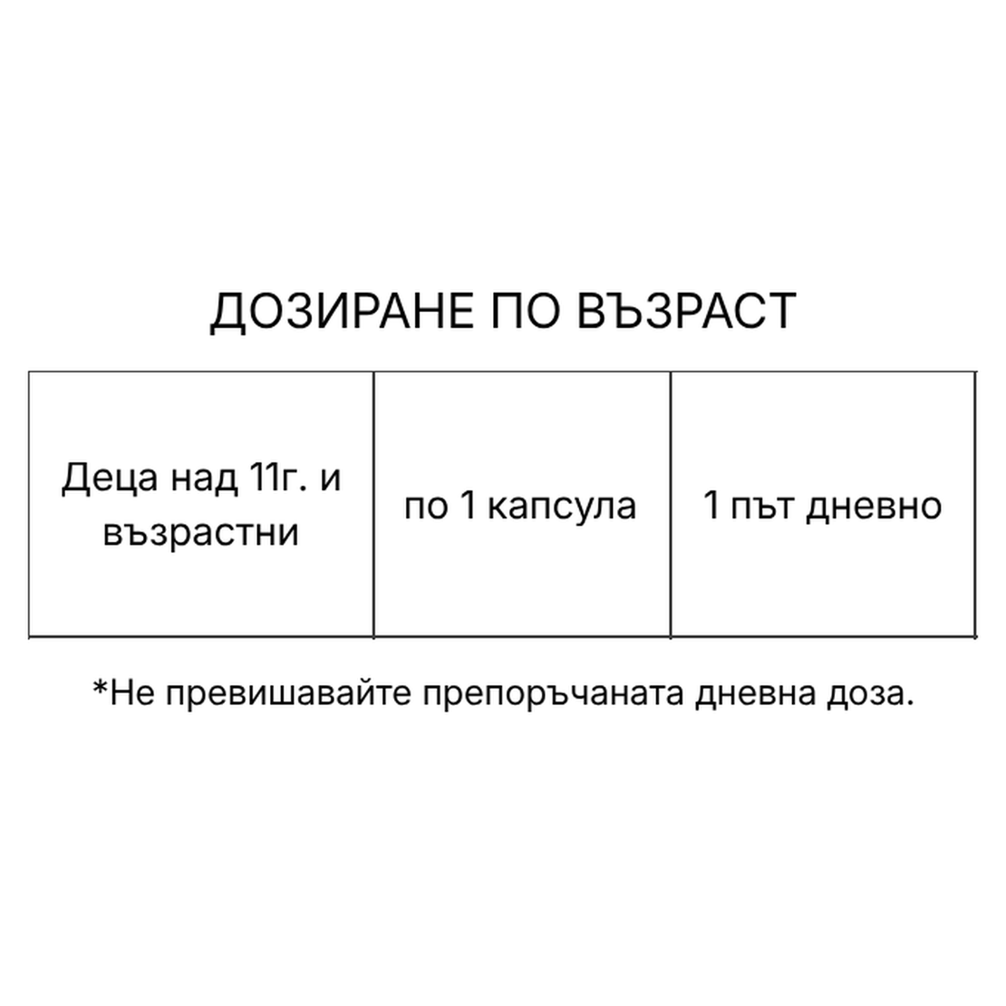 МАГНИЛОН Форте капсули N 30 – магнезий с витамини от група B