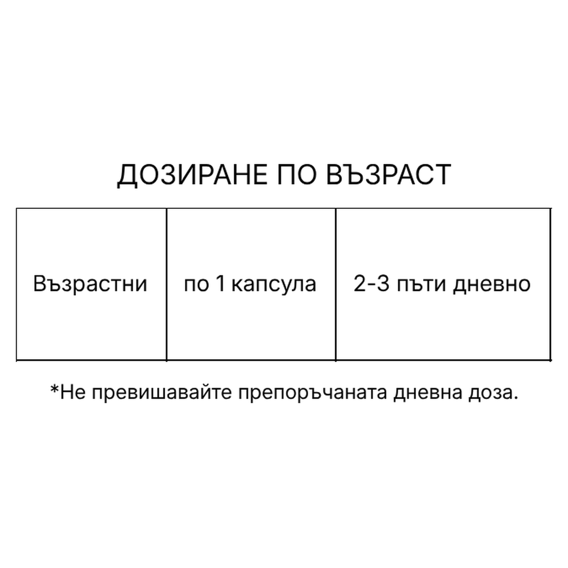 Нормоклим капсули N30 – бета-аланин, 30 капсули