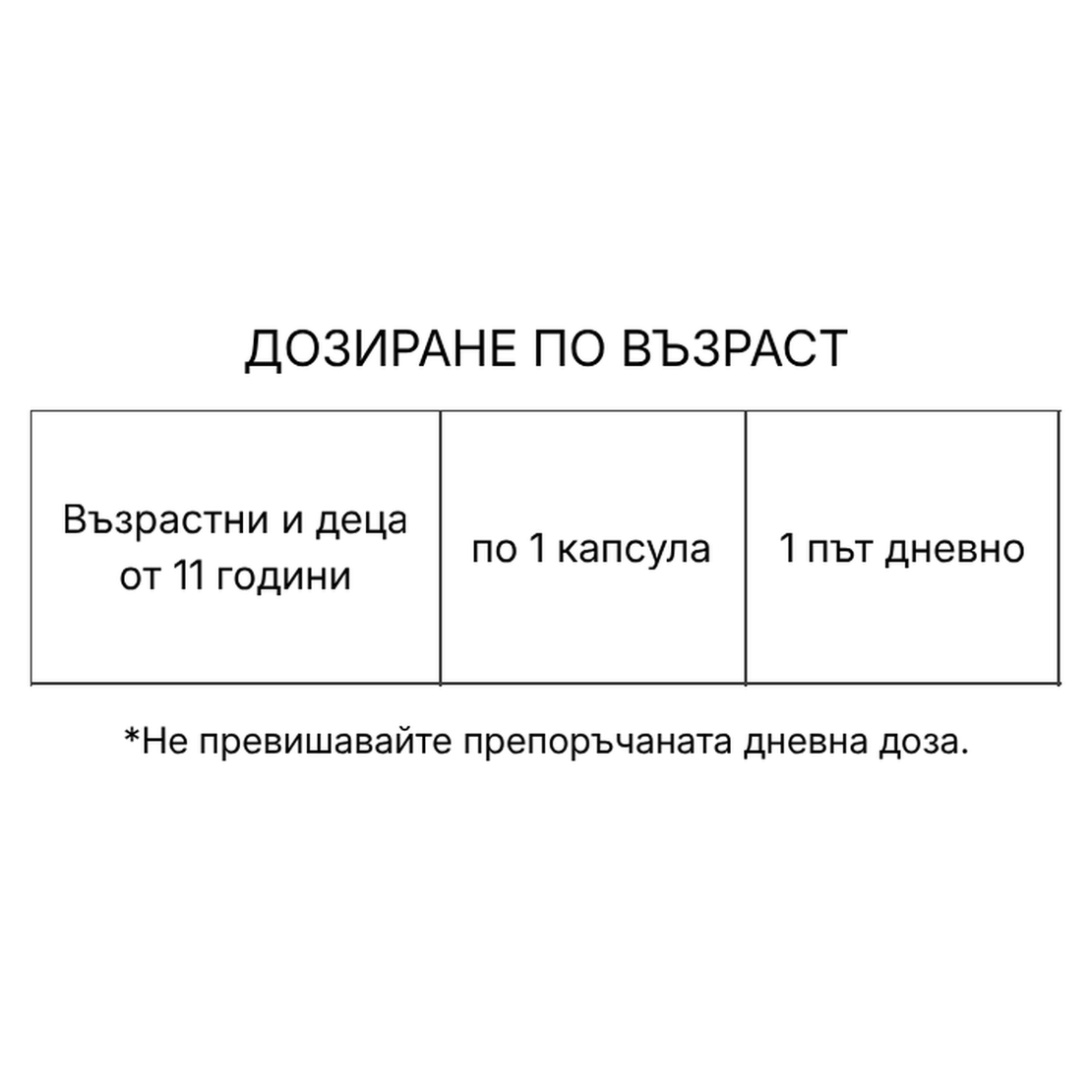НЕУРОТИКАН Комплекс N 30 – уридин, цитидин и витамини В