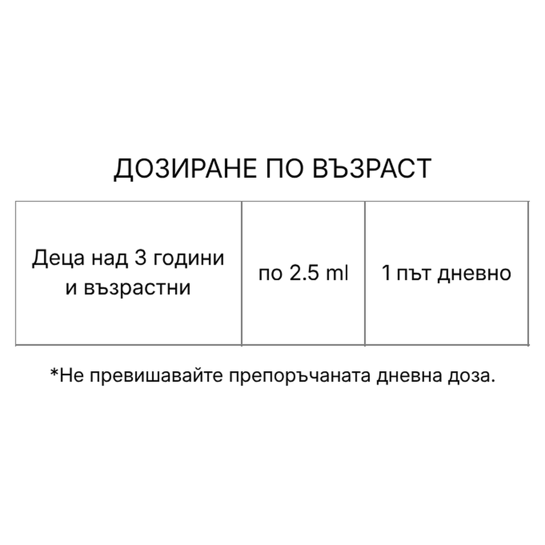 СОНОТАЛ разтвор 100 мл – лайка, липов цвят и маточина за спокоен сън