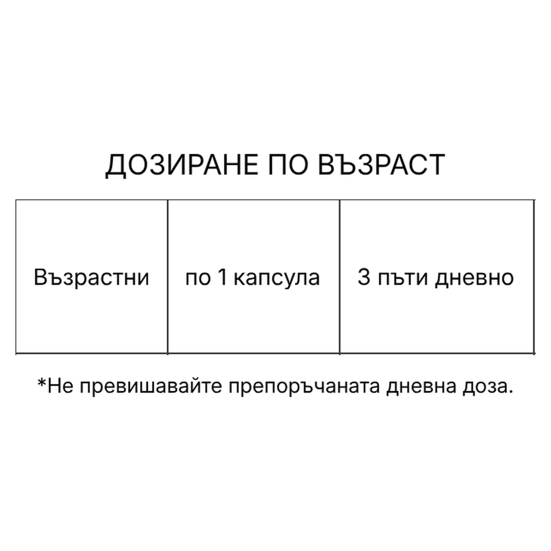 Енерговит капсули N60 – бабини зъби, муира пуама, ликопен и цинк