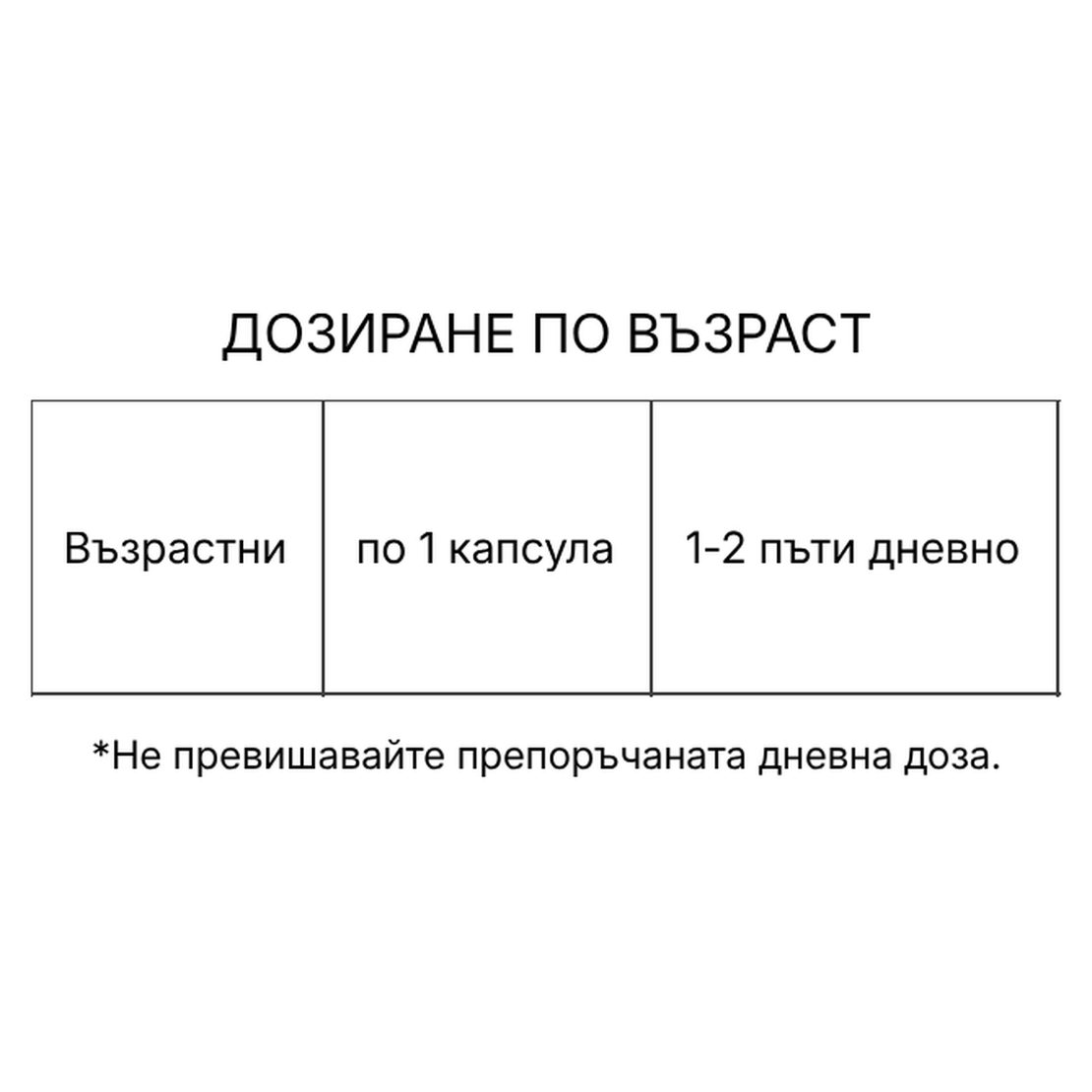 Пангивит плюс капсули N30 – женшен, гуарана и елеутерокок