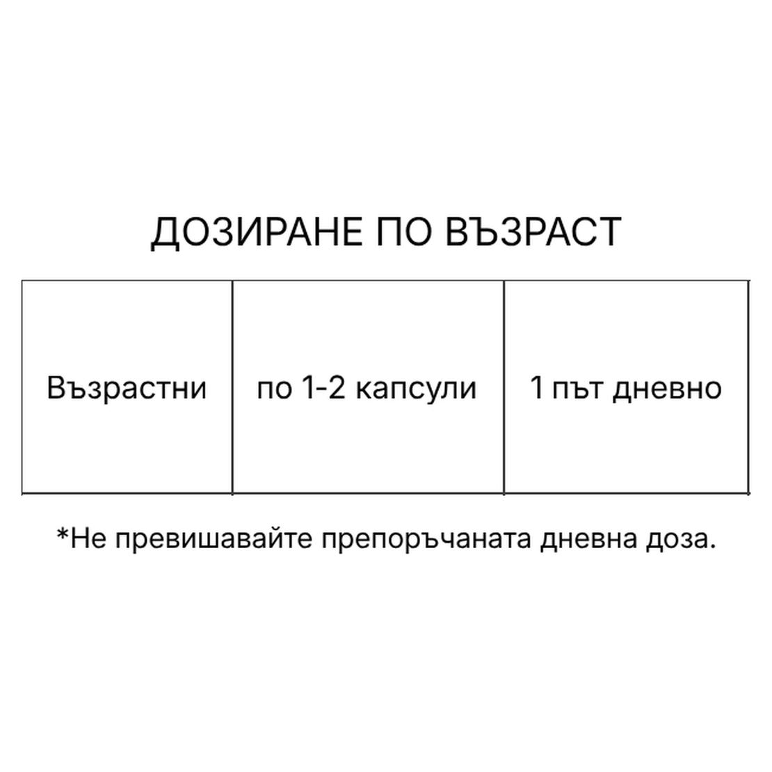 МистърВит капсули N60 – комплекс за мъже с L-аргинин, таурин и коензим Q10