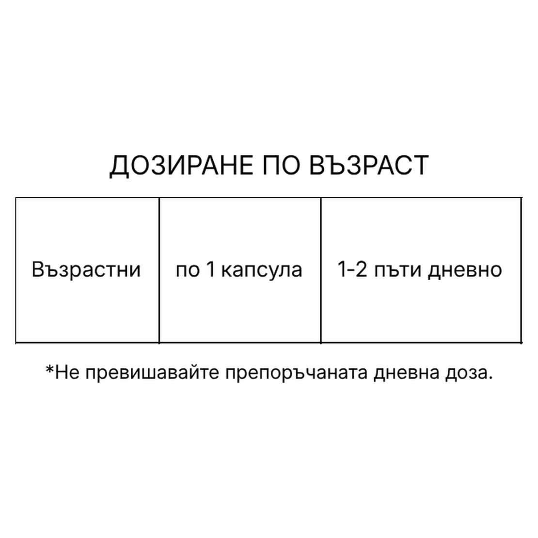 ХОЛИЦИН капсули N30 с цитиколин – за паметта и концентрацията