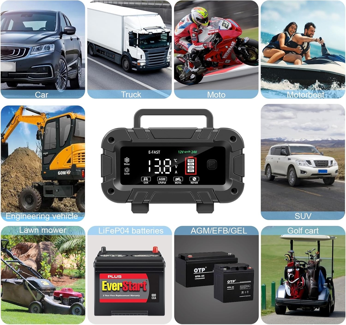 E-FAST 10A зарядно за батерии, подобрено 12V 24V LiFePO4 оловно-киселинно преносимо зарядно за автомобилни батерии, автомобилно зарядно устройство с интелигентен голям дисплей, поддържащо автомобилната батерия с температурна компенсация.