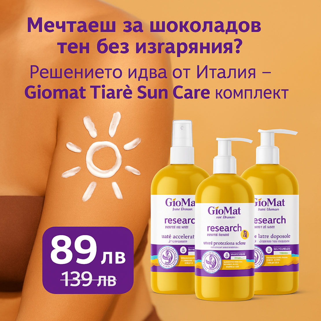 Комплект слънцезащита за кожа