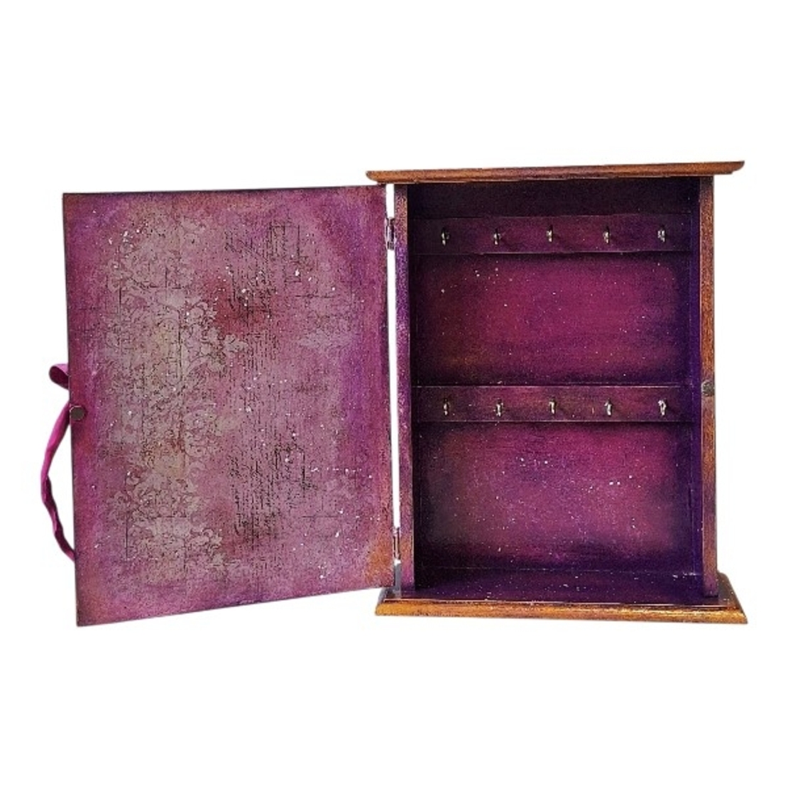 ГОЛЯМА КУТИЯ ЗА КЛЮЧОВЕ