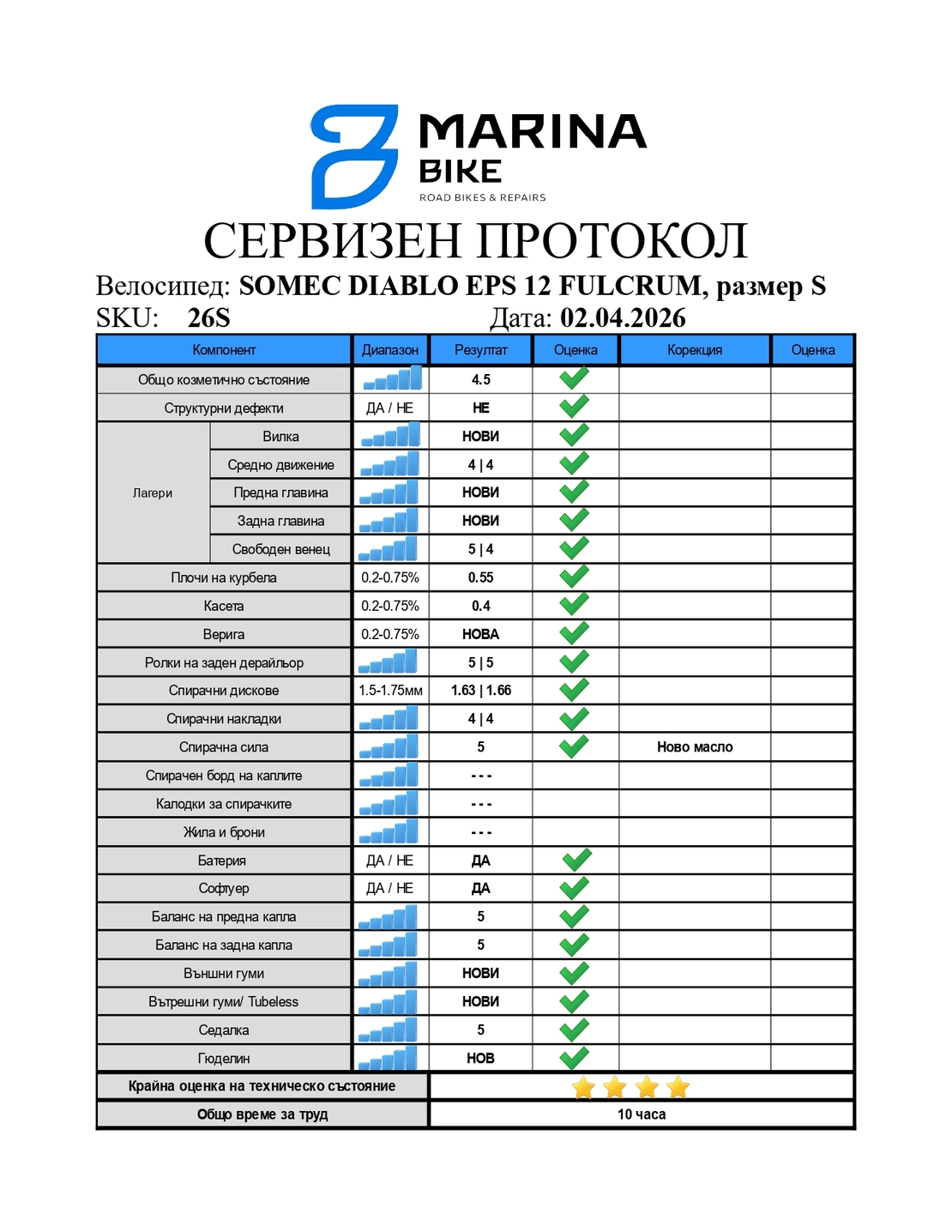 Somec Diablo X Disc Campagnolo Super Record EPS 2x12 Fulcrum | S