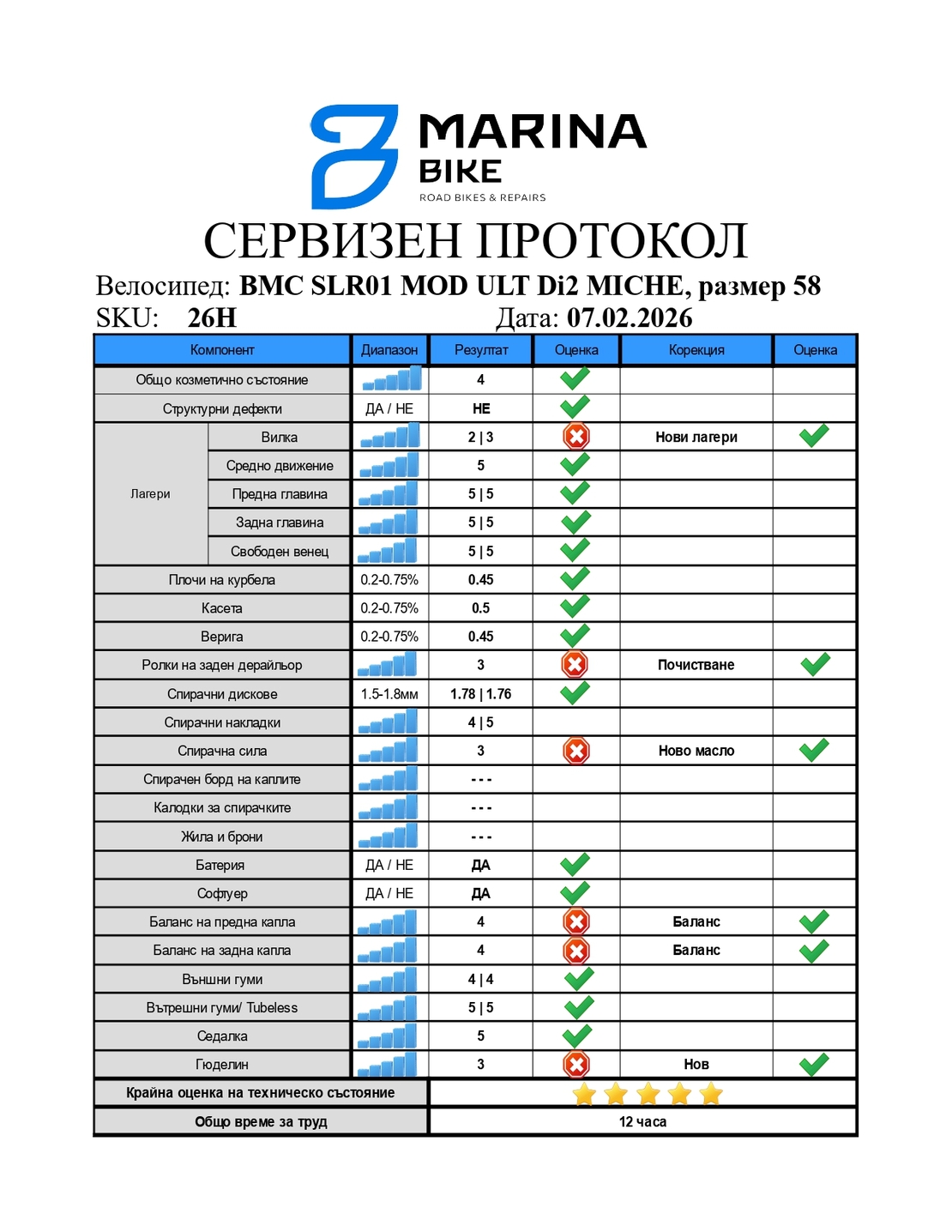 BMC Teammachine SLR01 MOD Disc Ultegra Di2 Miche | 58