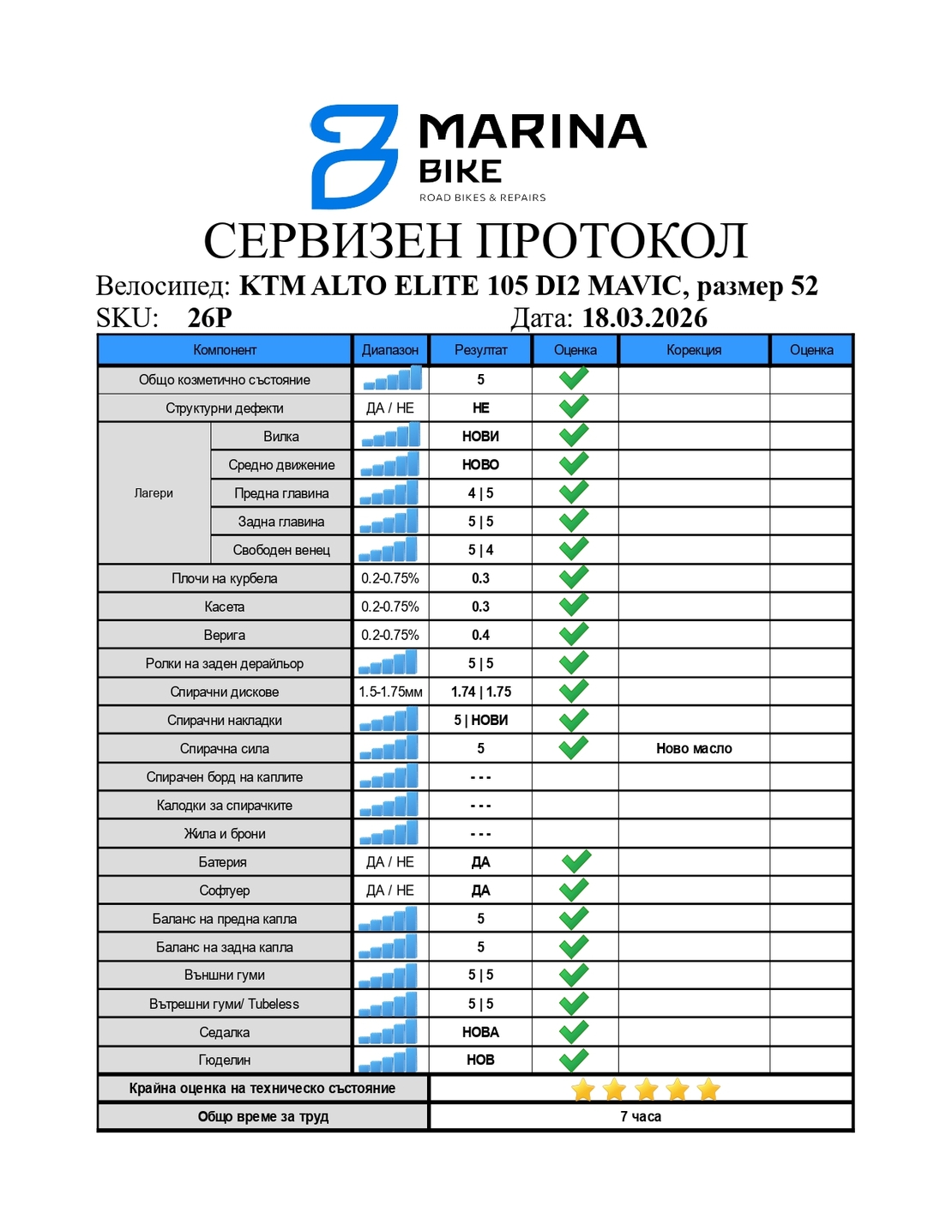 DEMO KTM Revelator Alto Elite Disc 105 Di2 Mavic | 52