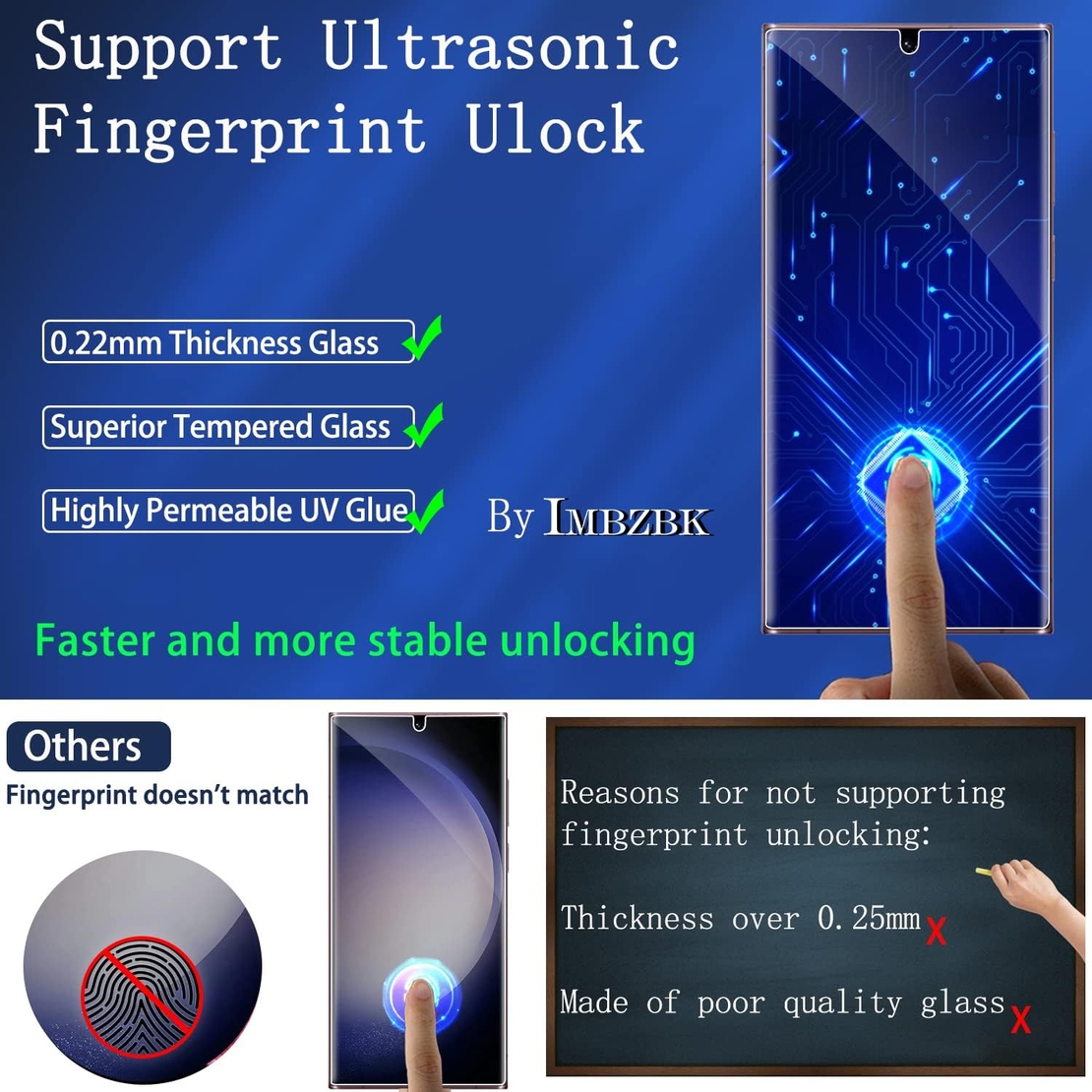 Samsung Galaxy S23 Ultra - 4 броя UV стъкла и 4 броя протектори за обектива на камерата