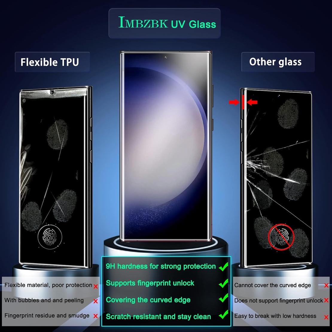 Samsung Galaxy S23 Ultra - 4 броя UV стъкла и 4 броя протектори за обектива на камерата