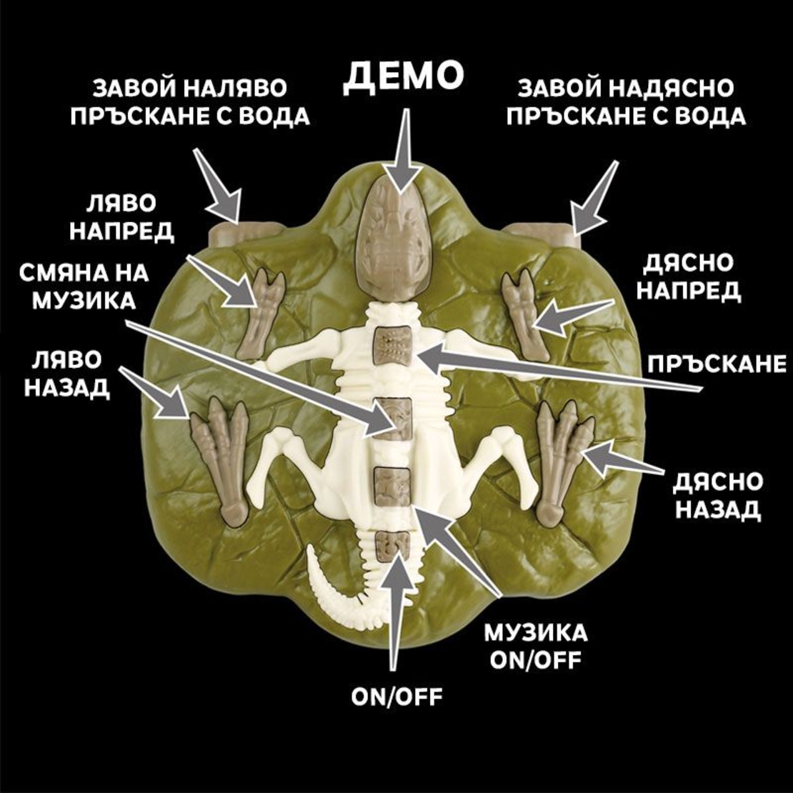 Играчка с дистанционно Raya Toys Динозавър, със звук, светлина, пръскащ вода