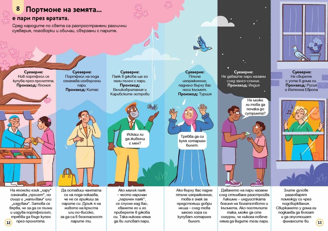 100 любопитни неща - Парите