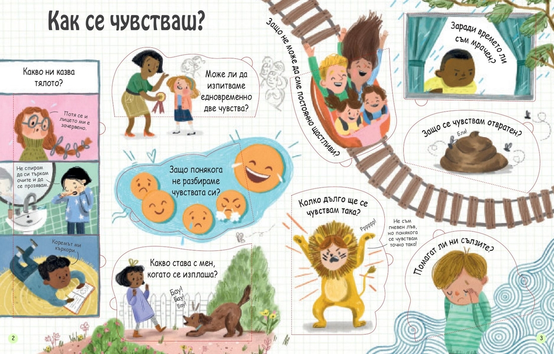 Моята първа енциклопедия - Чувствата - Лара Брайън
