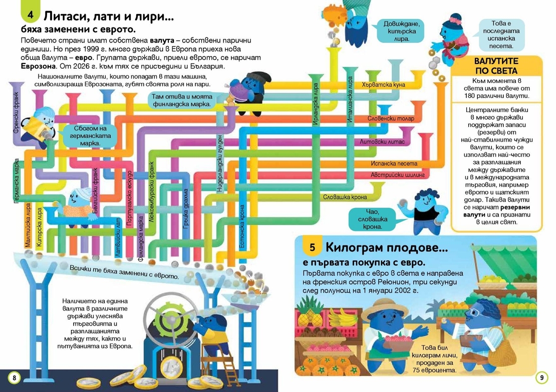 100 любопитни неща - Парите