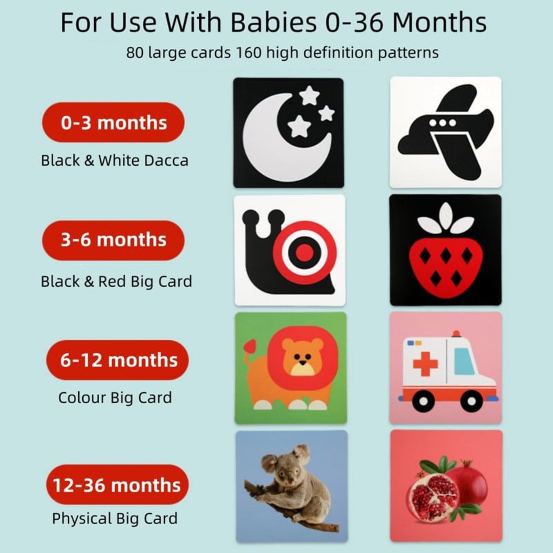 Комплект бебешки карти за визуална стимулация Raya Toys, 0-3 г.