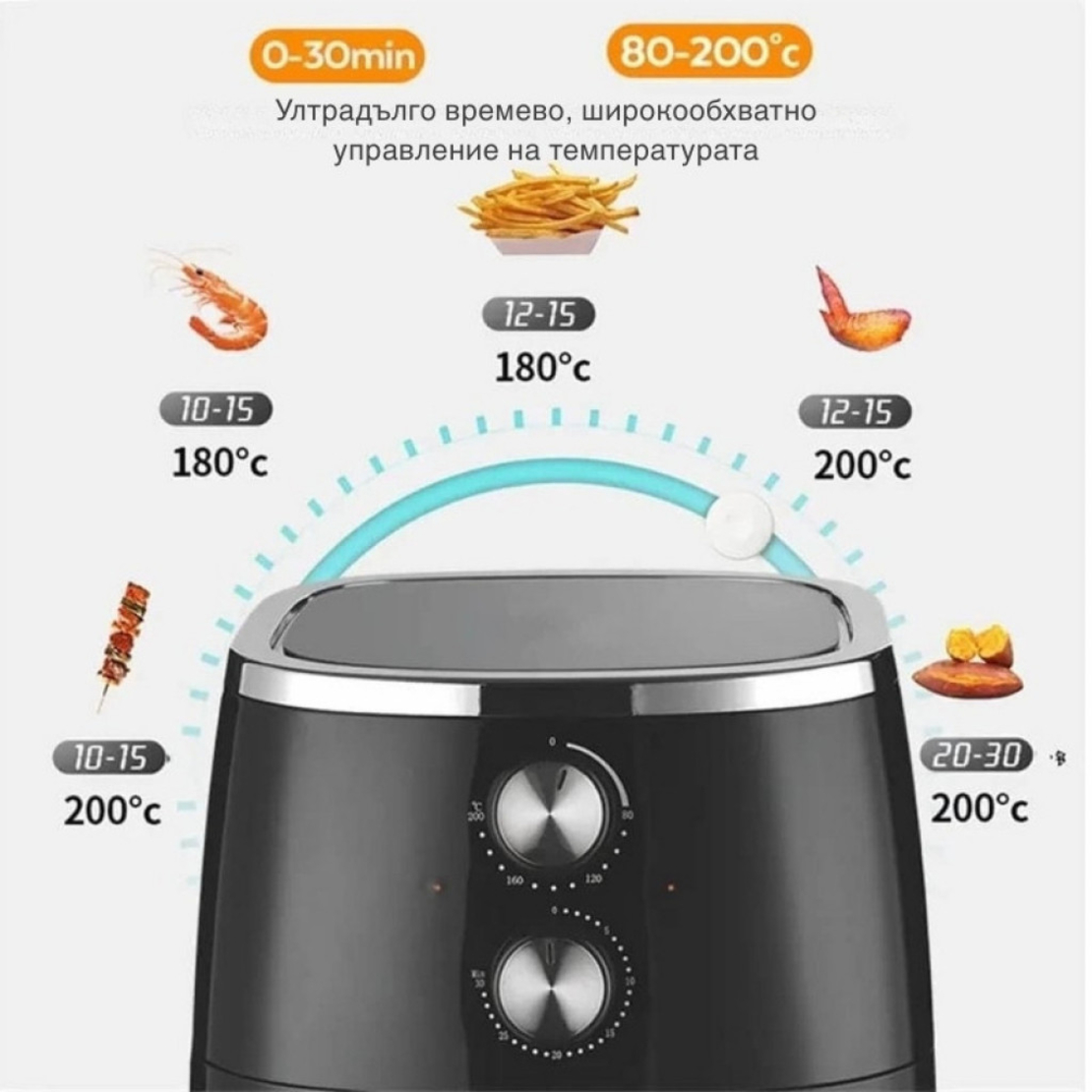 Уред за готвене с горещ въздух Royalty Line RL-AF1500.37D - Air Fryer 5L