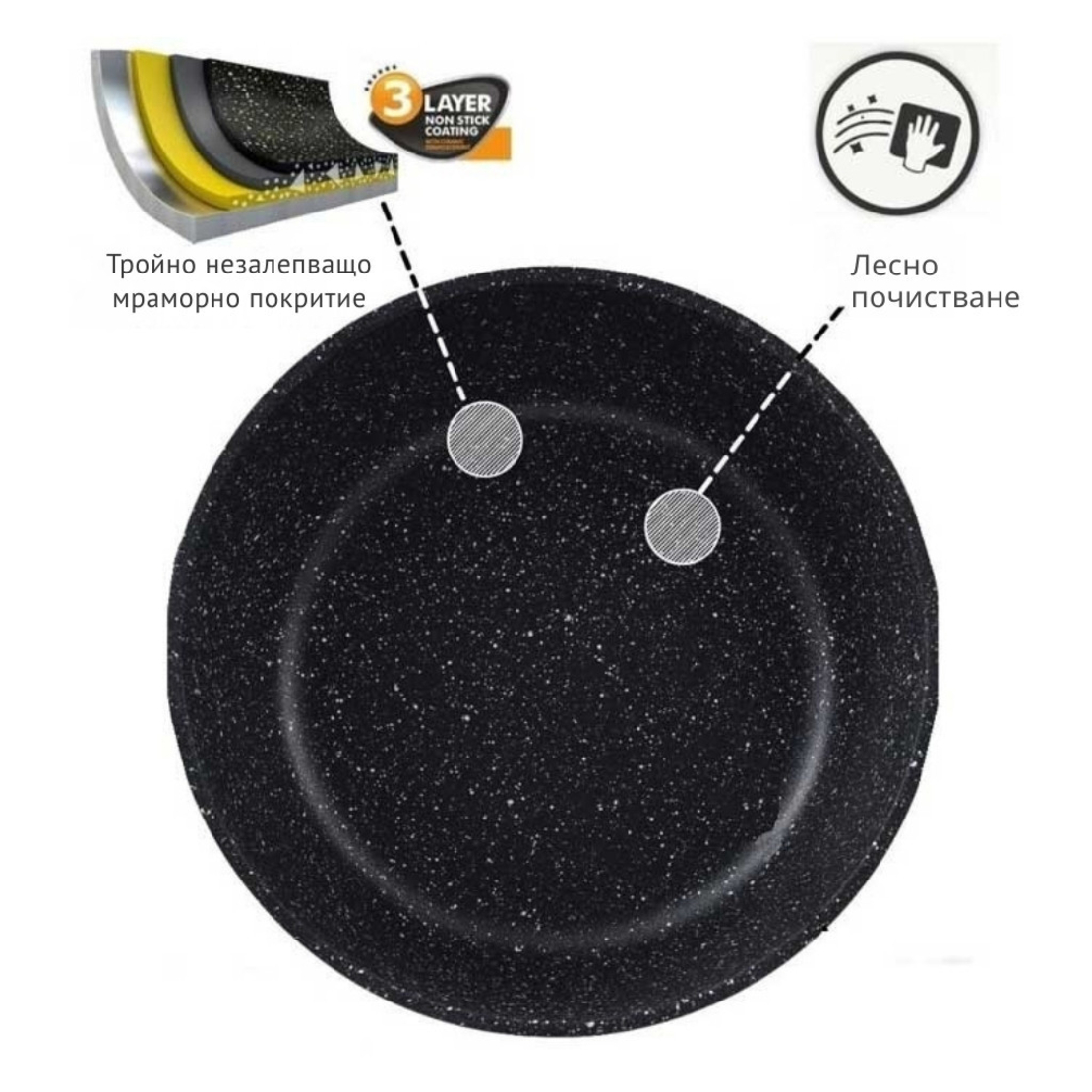 Премиум комплект съдове за готвене 12 части с мраморно покритие Cheffinger– Тенджери, тигани и касерола + 2 ръкавици