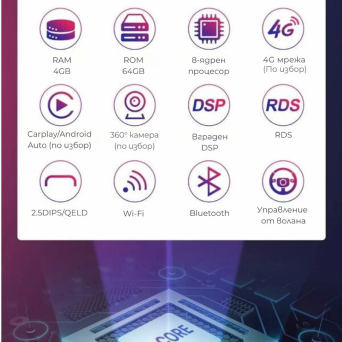 Мултимедия за Volkswagen, Skoda – Android 13