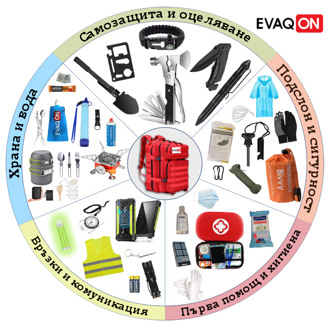 Личен комплект за евакуация 