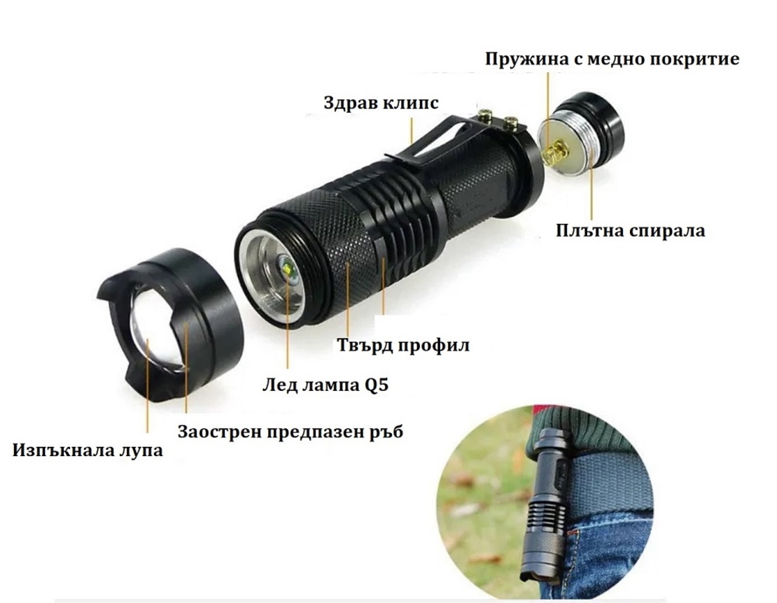 Метално фенерче с LED светлина
