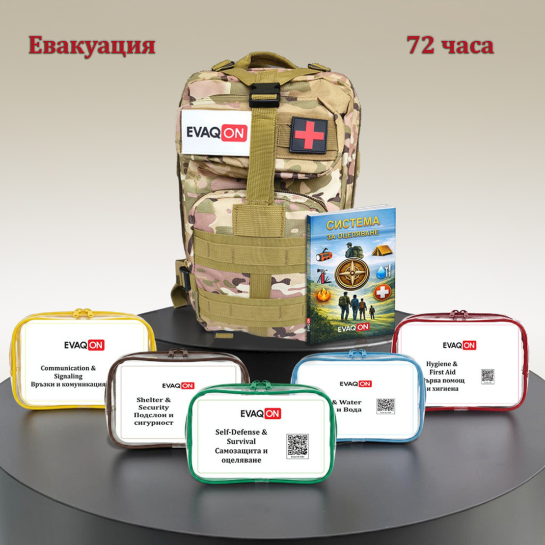 Комплект за евакуация Евакон 72 часа, при земетресения, пожари, войни, бедствия