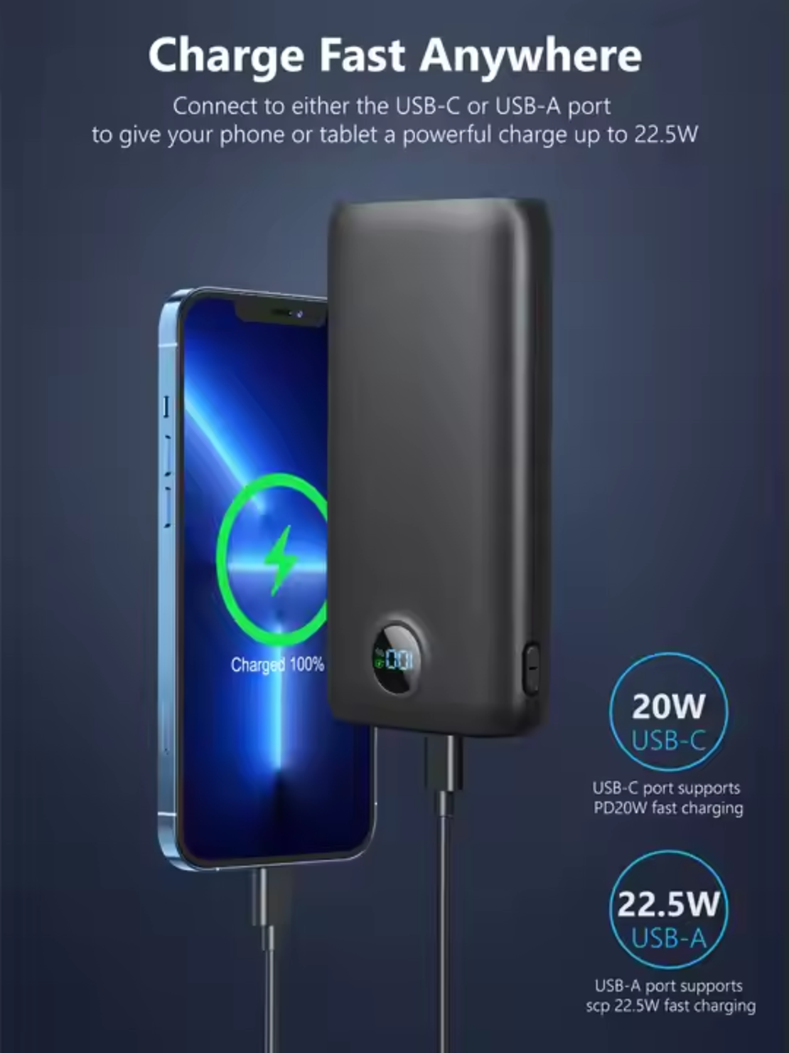 Преносима зарядна батерия 20000 mAh с Лед дисплей
