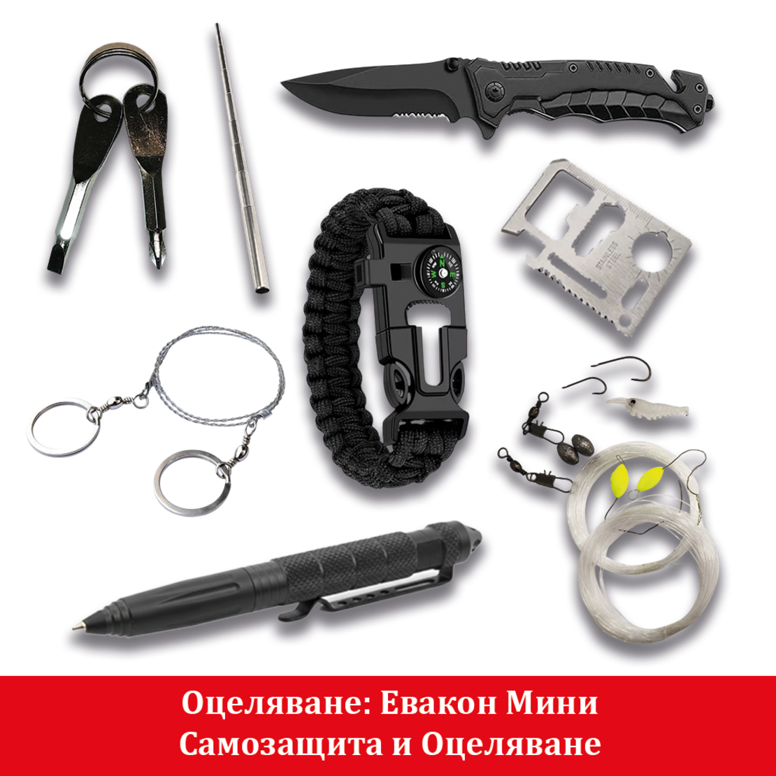Мини комплект за оцеляване - Евакон Мини
