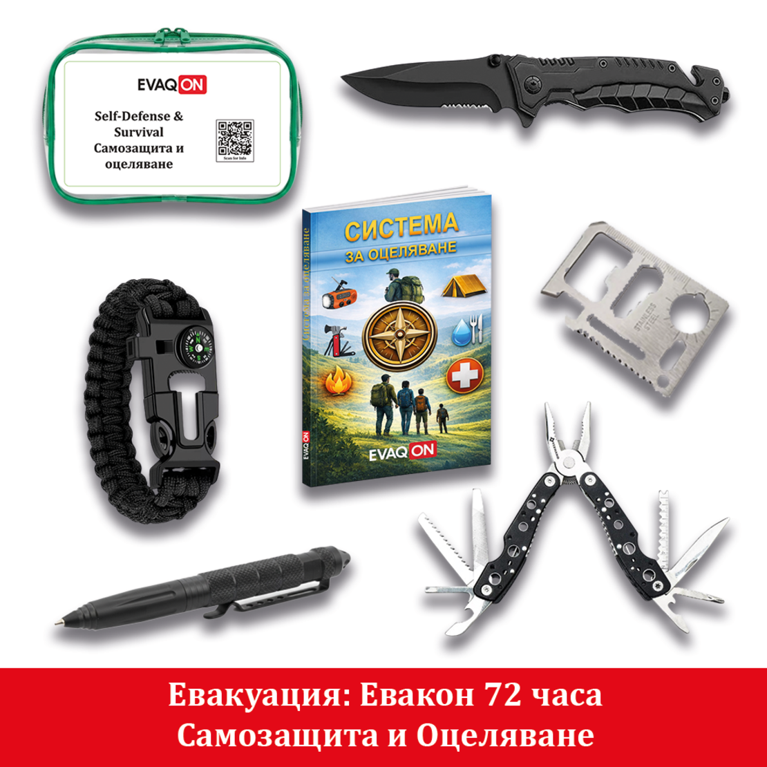 Комплект за евакуация Евакон 72 часа, при земетресения, пожари, войни, бедствия