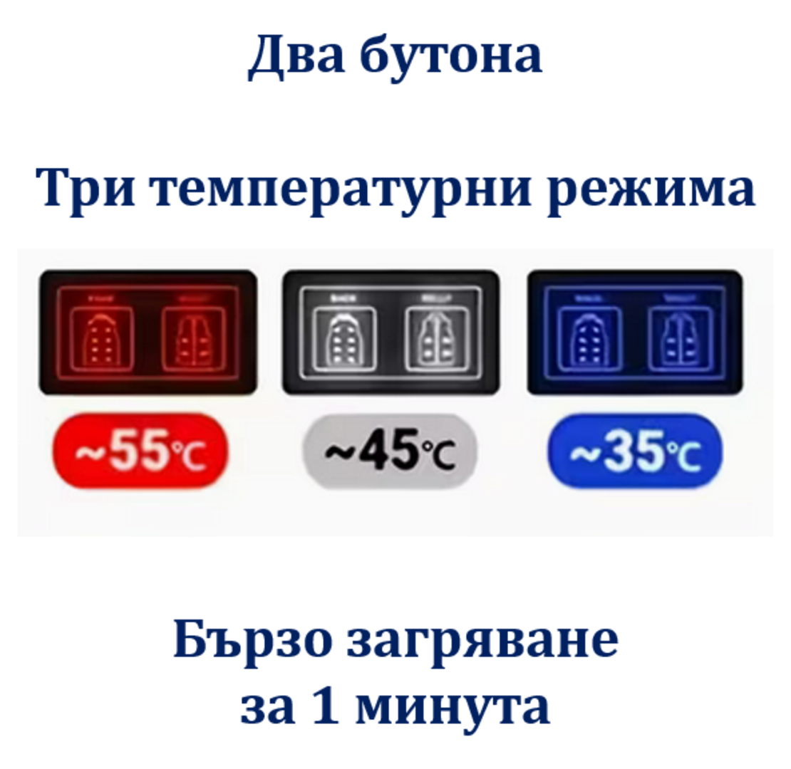 Мъжко яке с 16 нагряващи зони - синьо