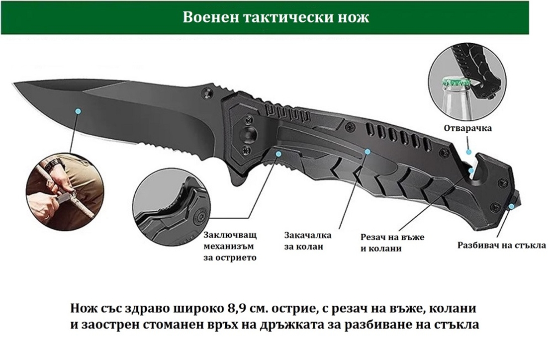 EVAQON DRIVE — Car evacuation Kit