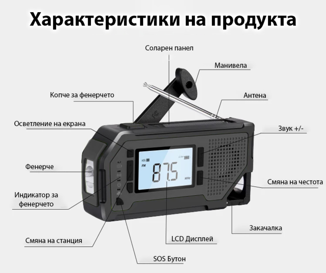 Многофункционално радио за спешни случаи EV-003 с жак за слушалки