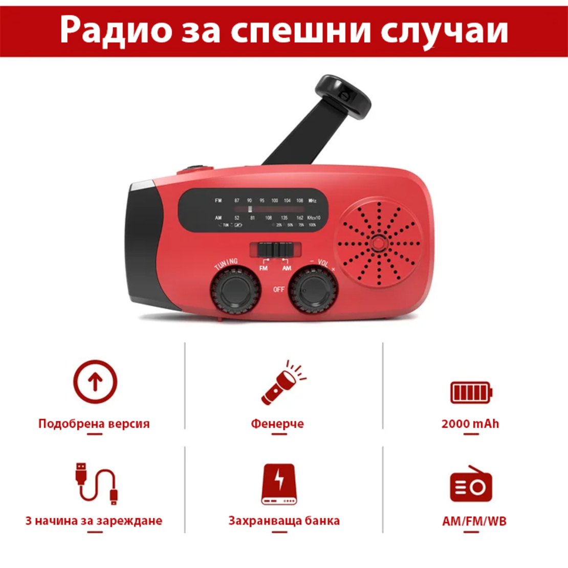 Радио за спешни случаи EV-001