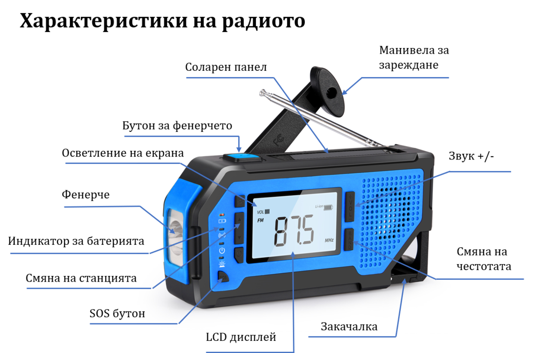 Multifunctional Emergency Radio EV-003 with Headphone Jack-blue