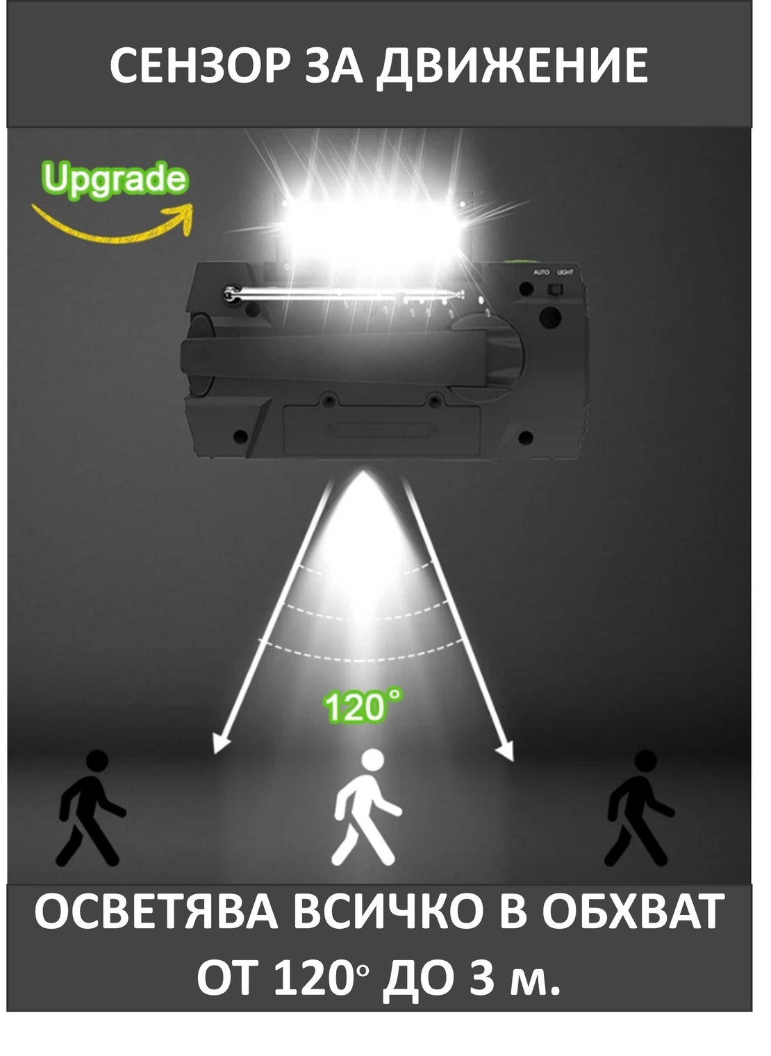 Многофункционално радио за спешни случаи EV-002