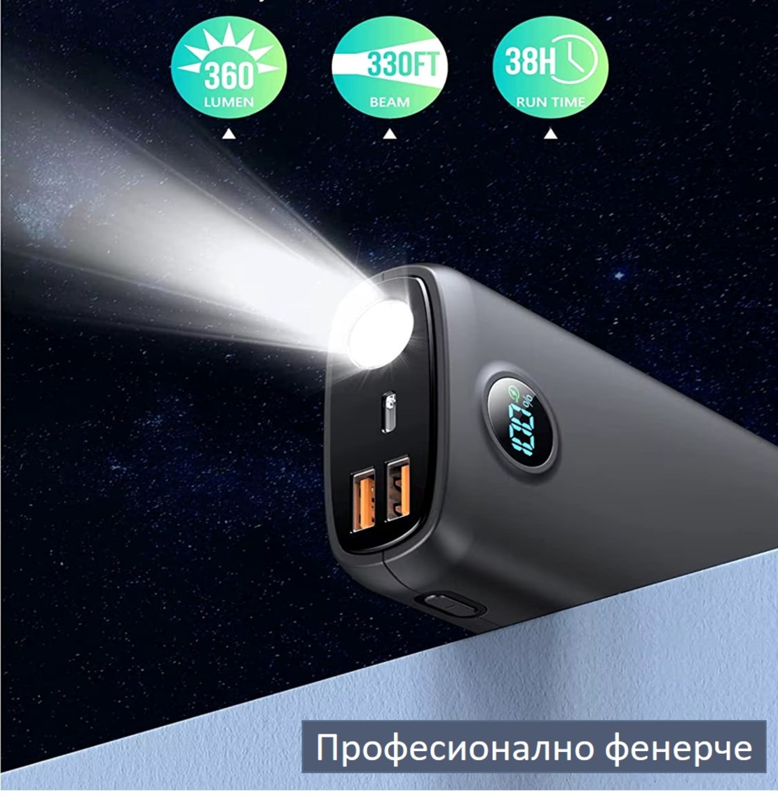 Преносима зарядна батерия 20000 mAh с Лед дисплей