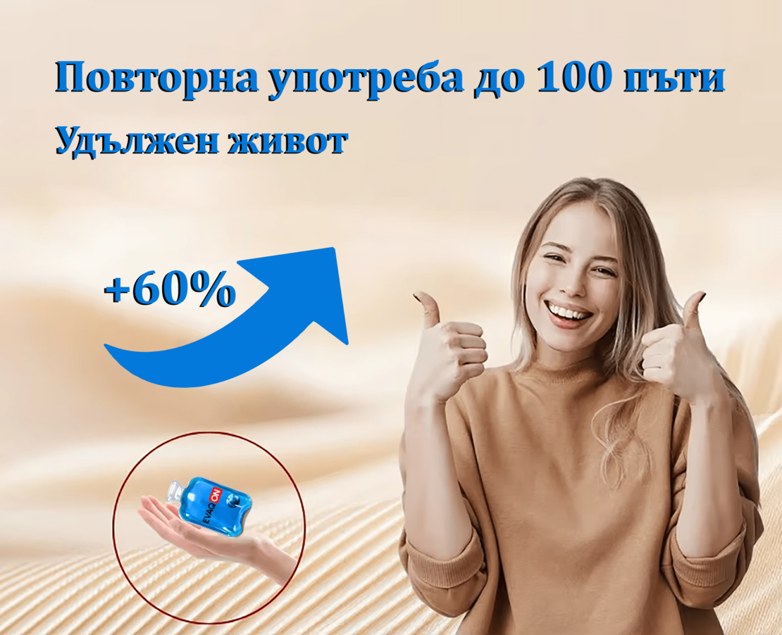 Мини грейка с мигновено затопляне за многократна употреба