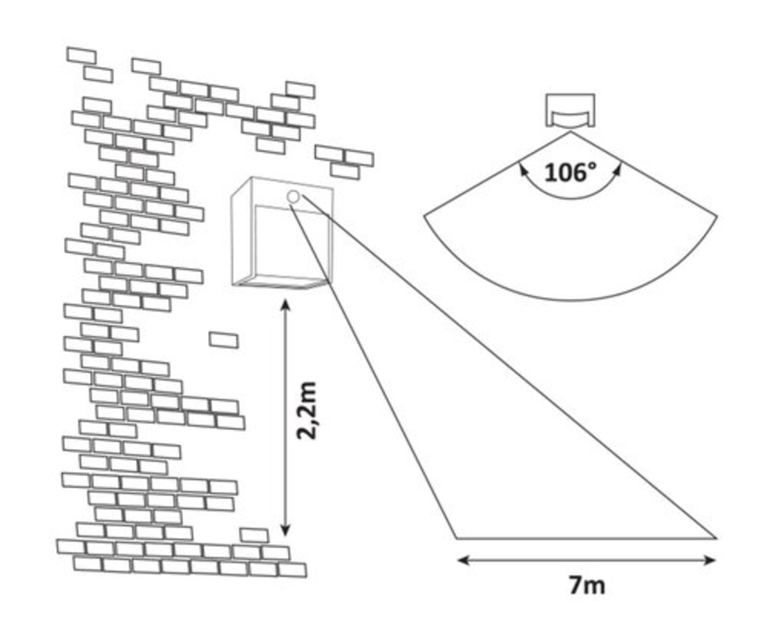 Умен външен бял LED аплик Balimo 12W с PIR сензор – стилно осветление за фасади
