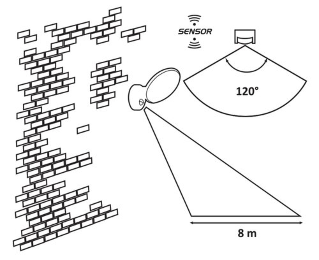 Външен LED аплик Varna 12W със сензор – функционално и надеждно осветление