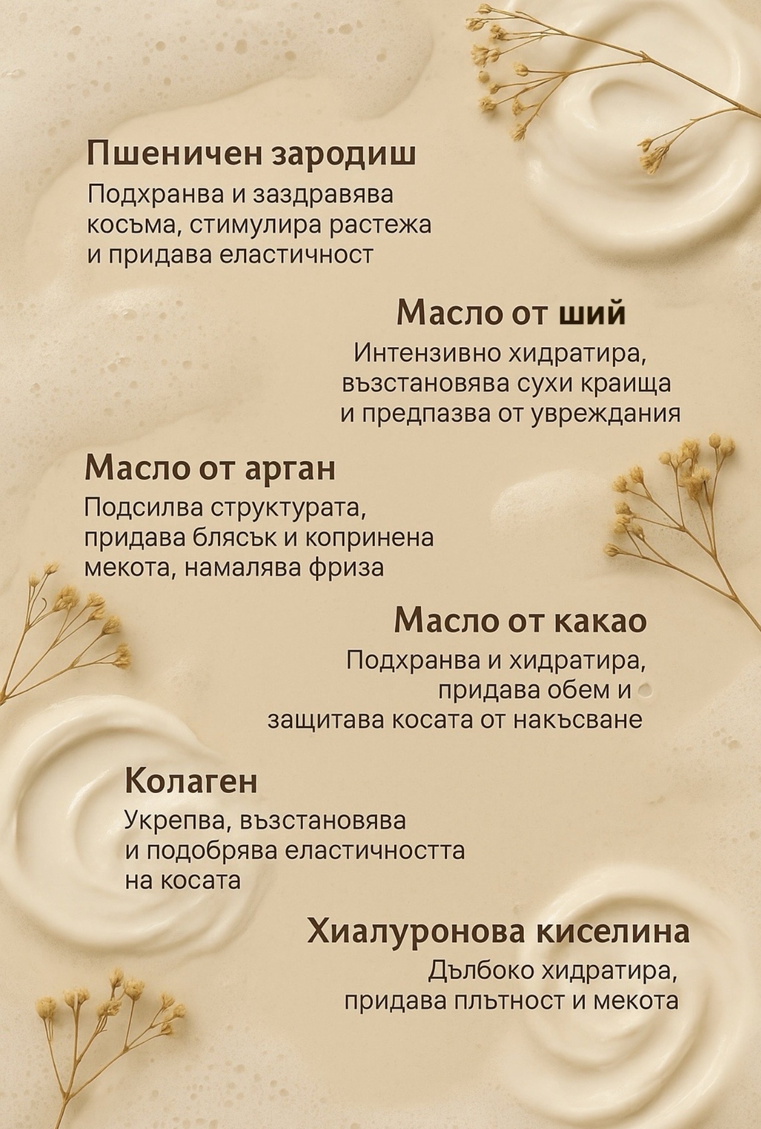 КОМБО пакет Aurelia Professional Layered Effect