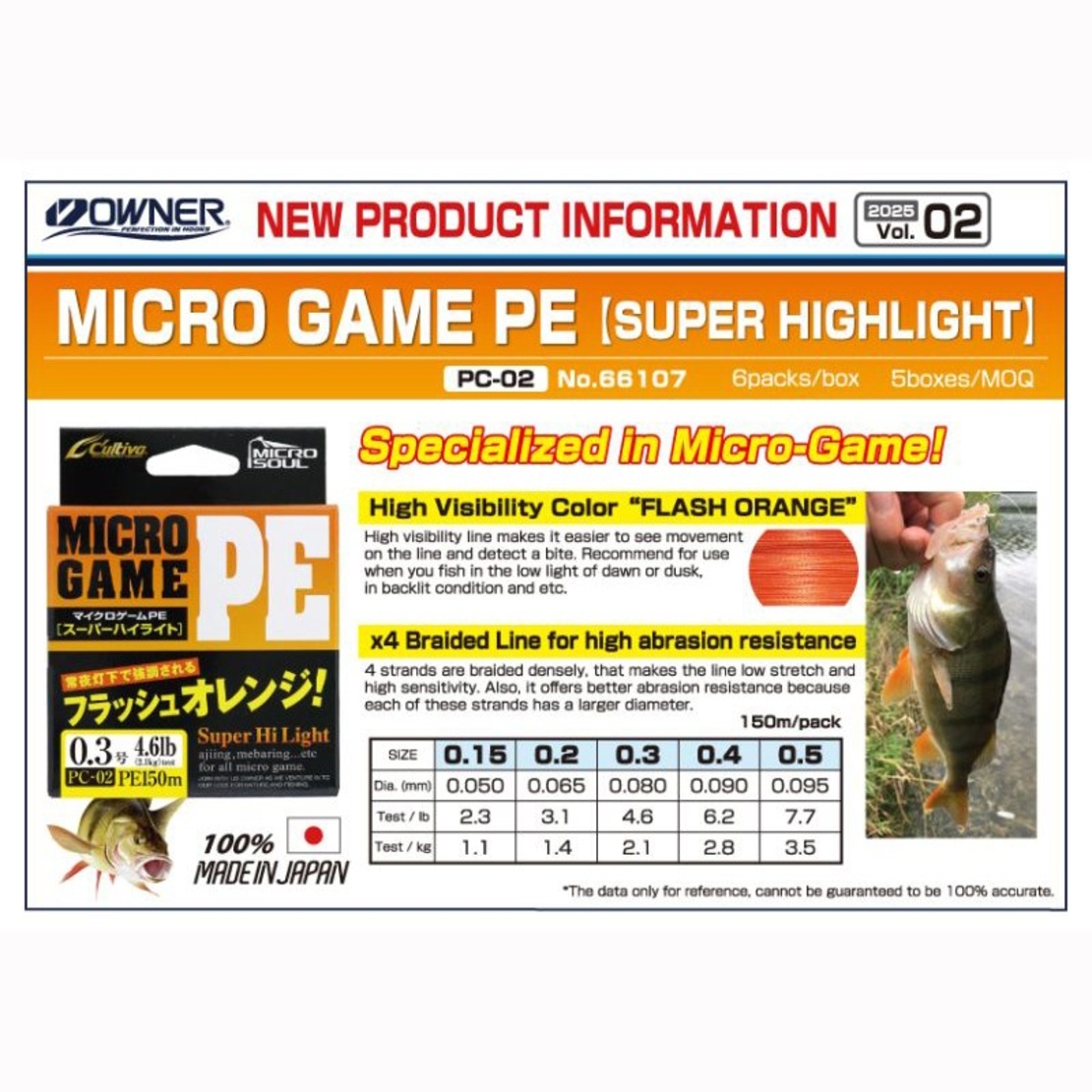 Плетено Влакно Owner Cultiva MICRO GAME x3 ORANGE - 150м
