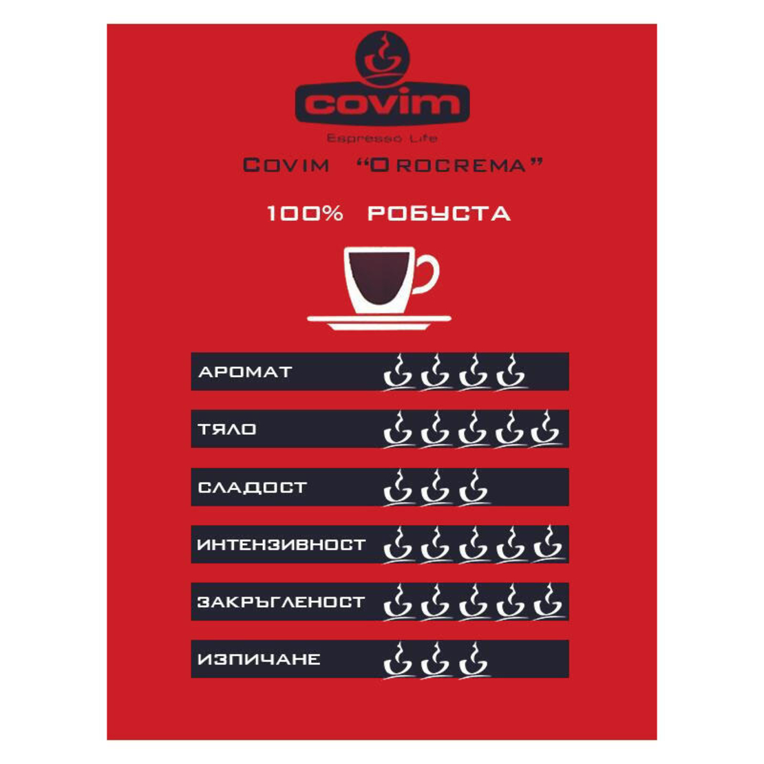 COVIM Orocrema кафе на зърна – 1 KG. - Copy 1