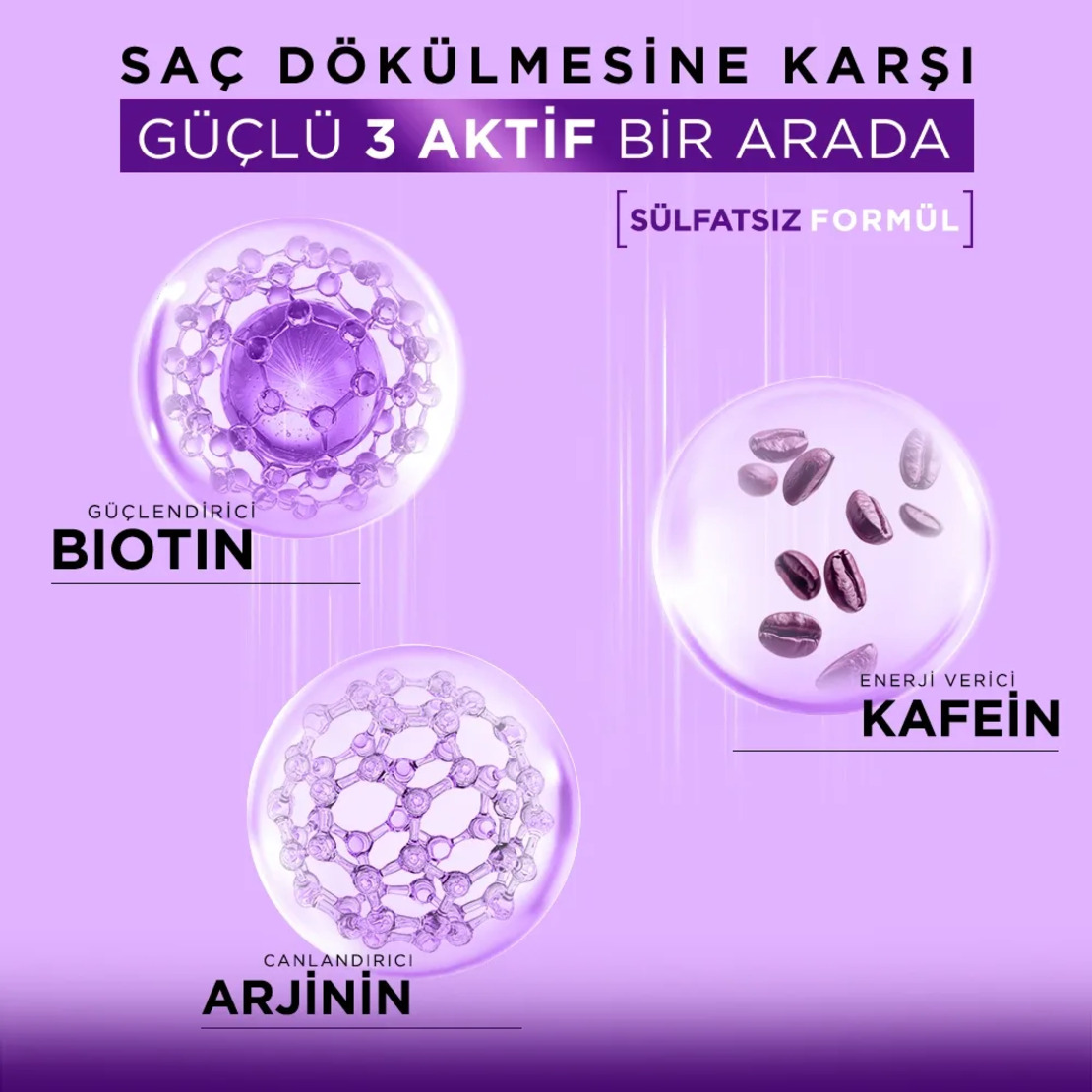 BioBlas шампоан против косопад с биотин, кофеин, аргинин и B19 фитокомплекс