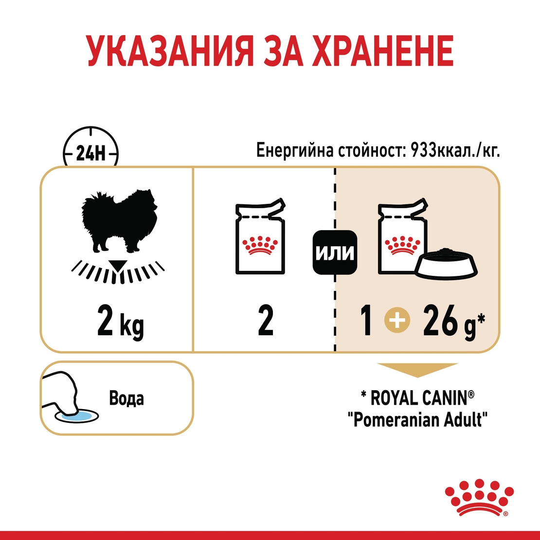 ROYAL CANIN® BHN POMERANIAN за кучета в зряла и напреднала възраст възраст порода померан - над 8 месеца (пастет)