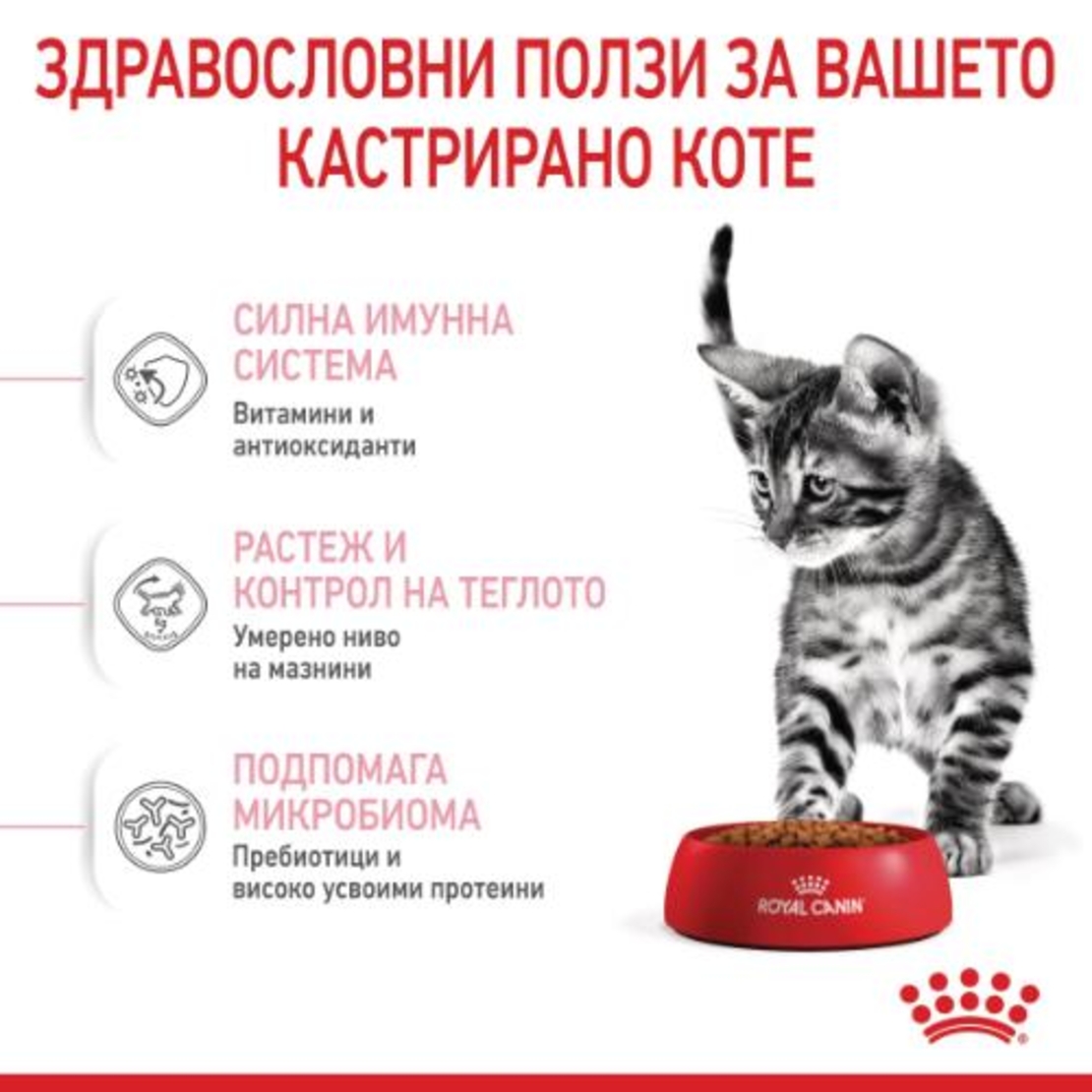 ROYAL CANIN® FHN KITTEN STERILISED за кастрирани подрастващи котенца от 6 до 12 месеца