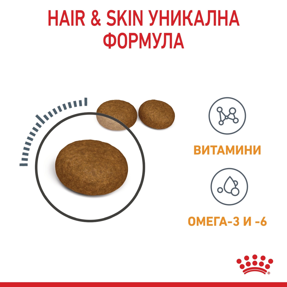 ROYAL CANIN® FCN CARE HAIR&SKIN за котки в зряла възраст