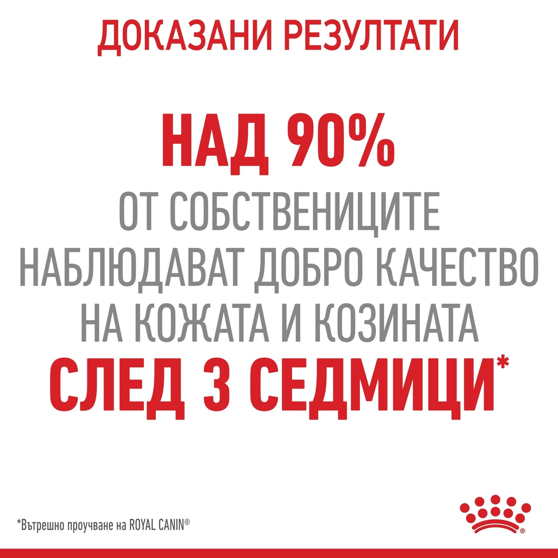 ROYAL CANIN® FCN CARE HAIR&SKIN за котки в зряла възраст