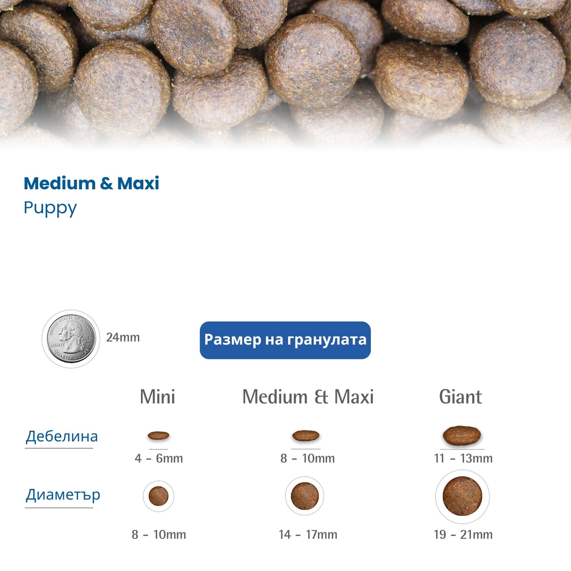 N&D Tropical Selection Puppy Medium & Maxi Lamb and Tropical fruits – суха храна за подрастващи кученца от средни и едри породи с агнешко, спелта, овес и тропически плодове